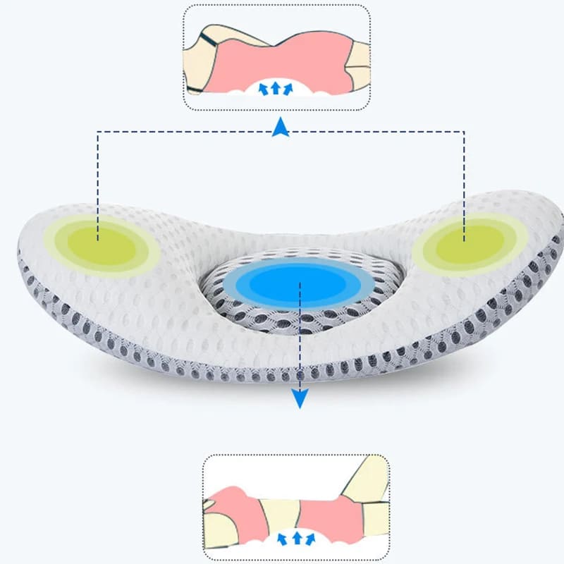 Almohada Lumbar